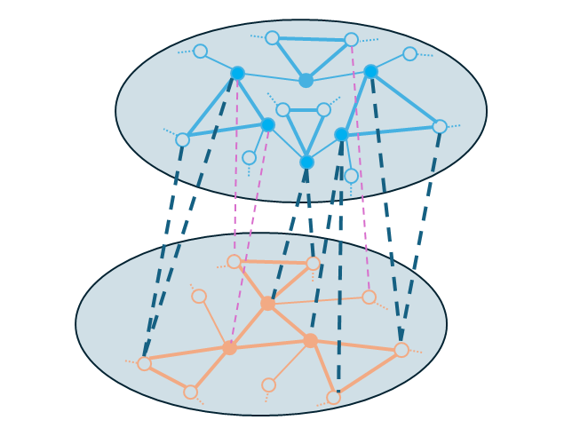 Decoding how higher-order network interactions shape contagion dynamics