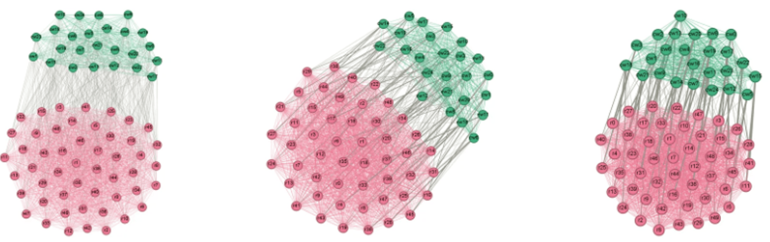 Stochastic and statistical modelling in healthcare