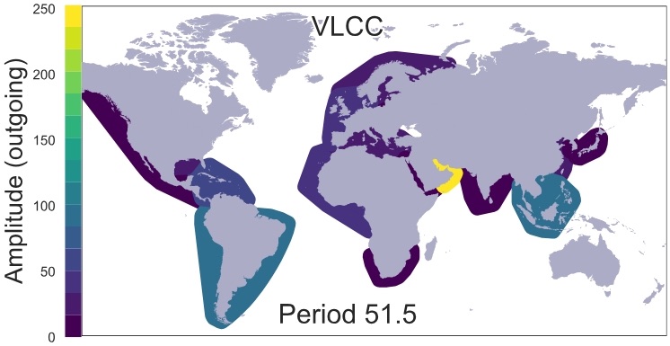Unveiling individual and collective temporal patterns in the tanker shipping network